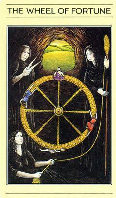 The Wheel of Fortune Card Meaning
