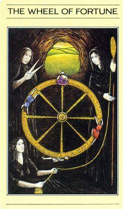 The Wheel of Fortune Card Meaning